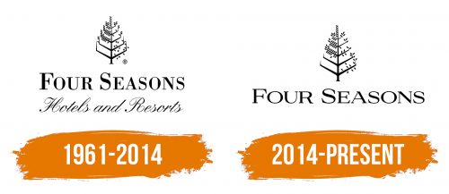 Histoire du logo de Four Seasons