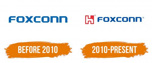 Histoire du logo de Foxconn