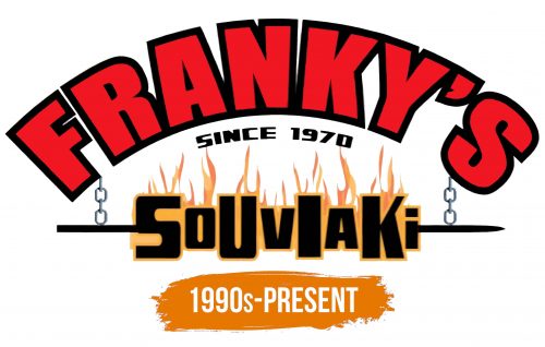Histoire du logo de Franky's Souvlaki