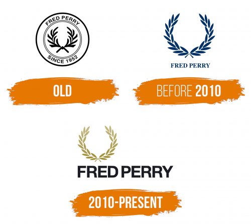 Histoire du logo de Fred Perry