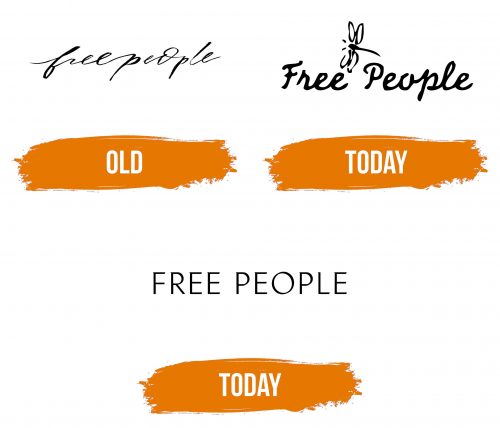 Histoire du logo de Free People