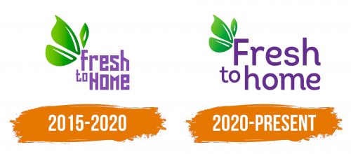 Histoire du logo de Freshtohome