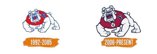 Histoire du logo de Fresno State Bulldogs