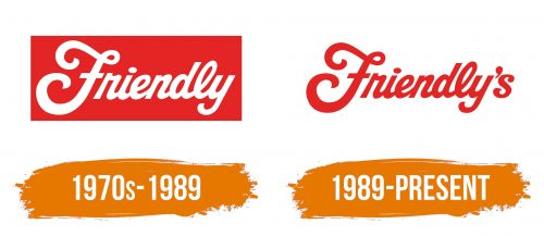 Histoire du logo de Friendly's
