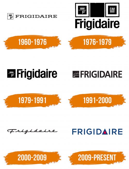 Histoire du logo de Frigidaire