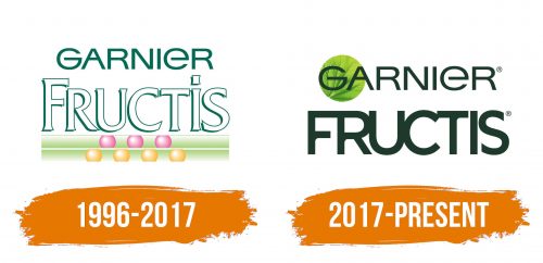 Histoire du logo de Fructis