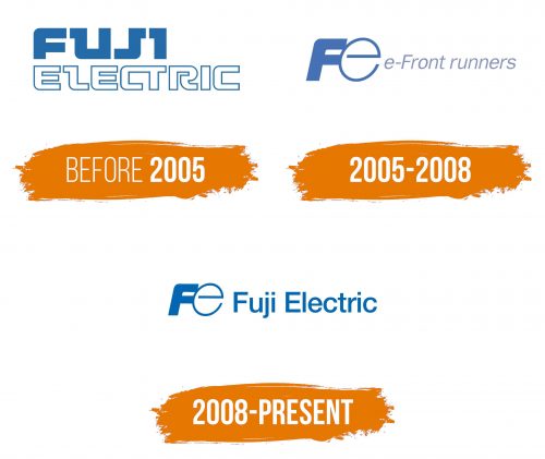 Histoire du logo de Fuji Electric