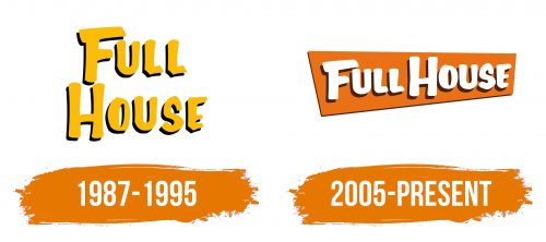 Histoire du logo de Full House