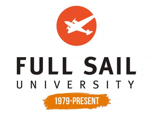 Histoire du logo de Full Sail University