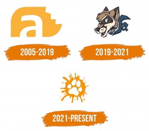 Histoire du logo de FurAffinity