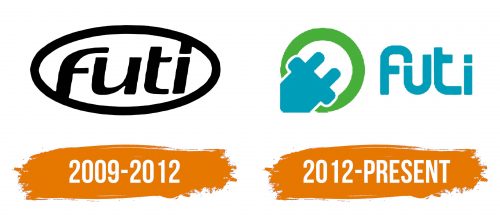 Histoire du logo de Futi