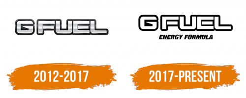Histoire du logo de G Fuel