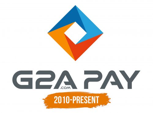 Histoire du logo de G2A.com