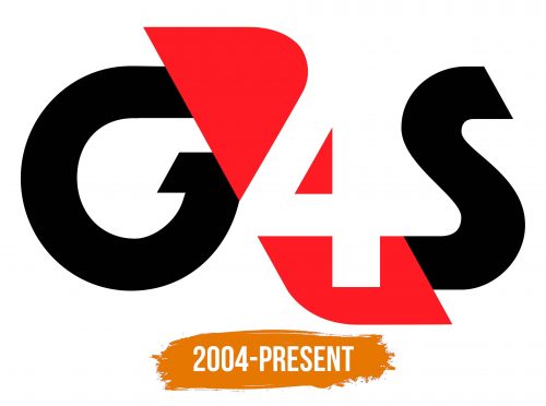 Histoire du logo de G4S