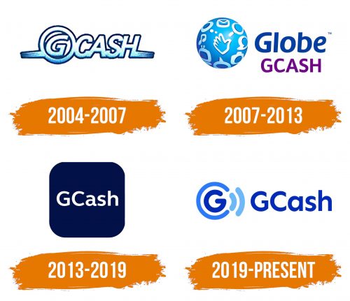 Histoire du logo de GCash