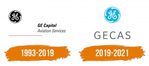 Histoire du logo de GE Capital Aviation Services