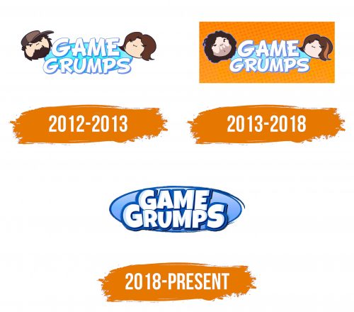 Histoire du logo de Game Grumps