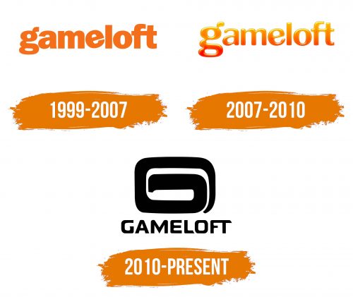Histoire du logo de Gameloft