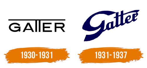 Histoire du logo de Gatter