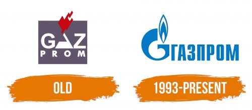 Histoire du logo de Gazprom