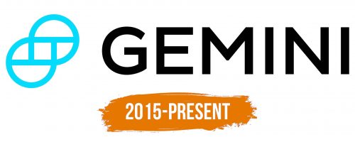 Histoire du logo de Gemini