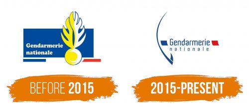 Histoire du logo de Gendarmerie