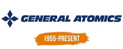 Histoire du logo de General Atomics