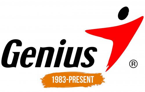 Histoire du logo de Genius