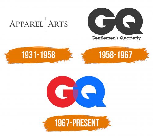 Histoire du logo de Gentlemen’s Quarterly (GQ)