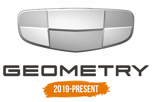 Histoire du logo de Geometry