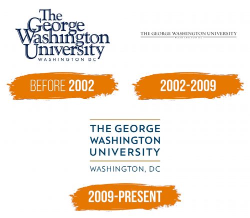 Histoire du logo de George Washington University