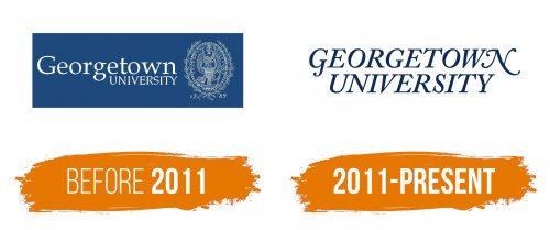 Histoire du logo de Georgetown University