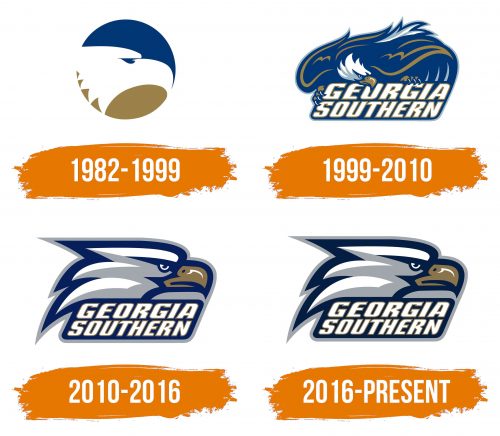 Histoire du logo de Georgia Southern Eagles