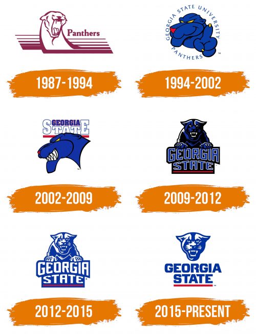 Histoire du logo de Georgia State Panthers