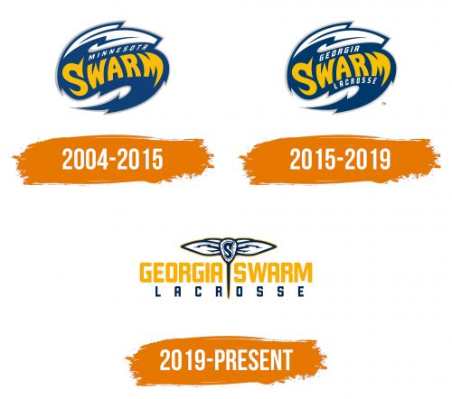 Histoire du logo de Georgia Swarm