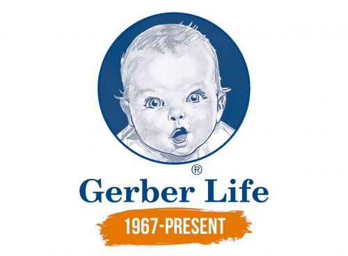 Histoire du logo de Gerber Life Insurance