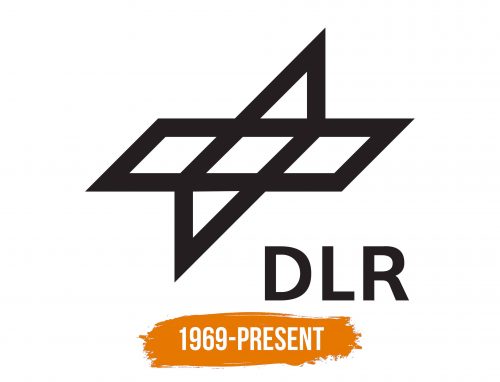 Histoire du logo de German Aerospace Center