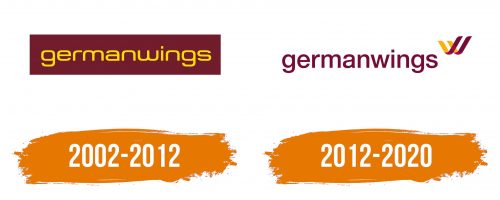Histoire du logo de Germanwings