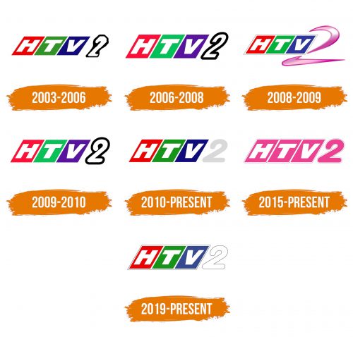 Histoire du logo de HTV2