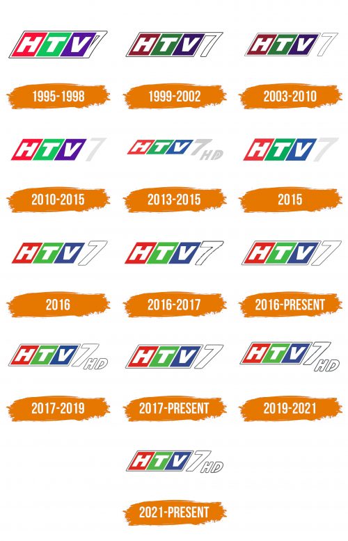 Histoire du logo de HTV7