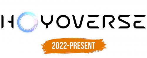 Histoire du logo de HoYoverse