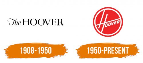 Histoire du logo de Hoover