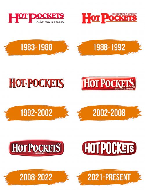Histoire du logo de Hot Pockets