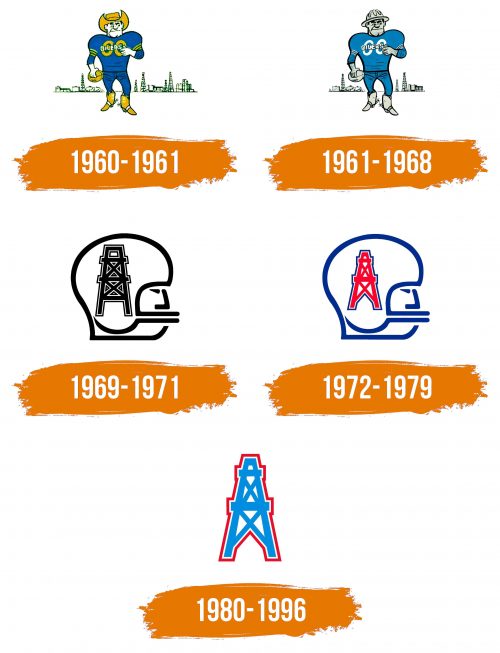 Histoire du logo de Houston Oilers