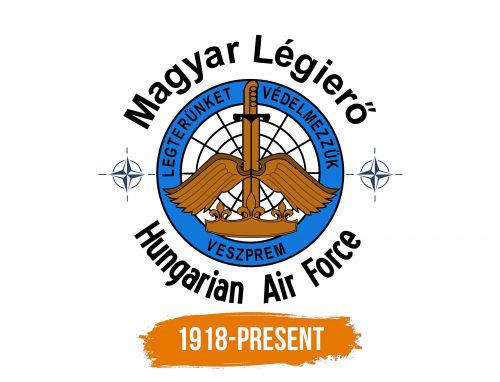 Histoire du logo de Hungarian Air Force