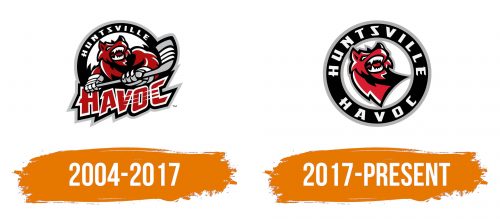 Histoire du logo de Huntsville Havoc