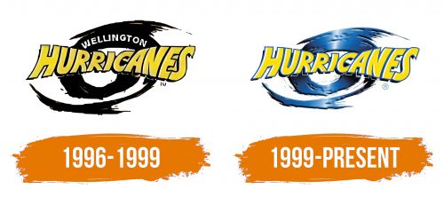 Histoire du logo de Hurricanes