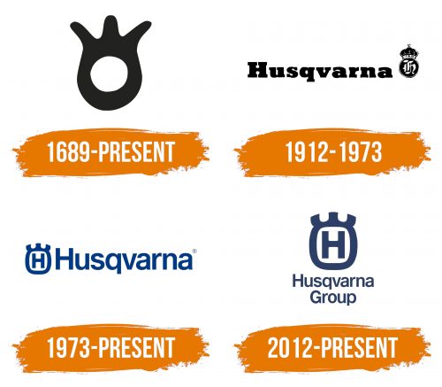 Histoire du logo de Husqvarna