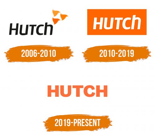 Histoire du logo de Hutch