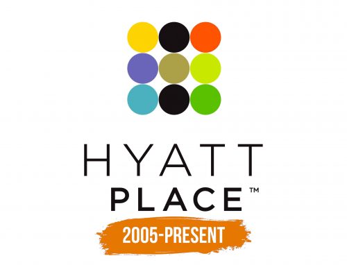 Histoire du logo de Hyatt Place